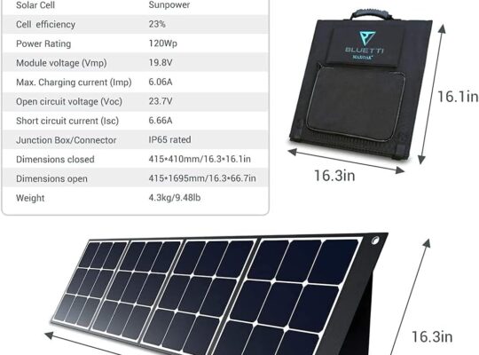 Venta de Paneles Solares Toluca